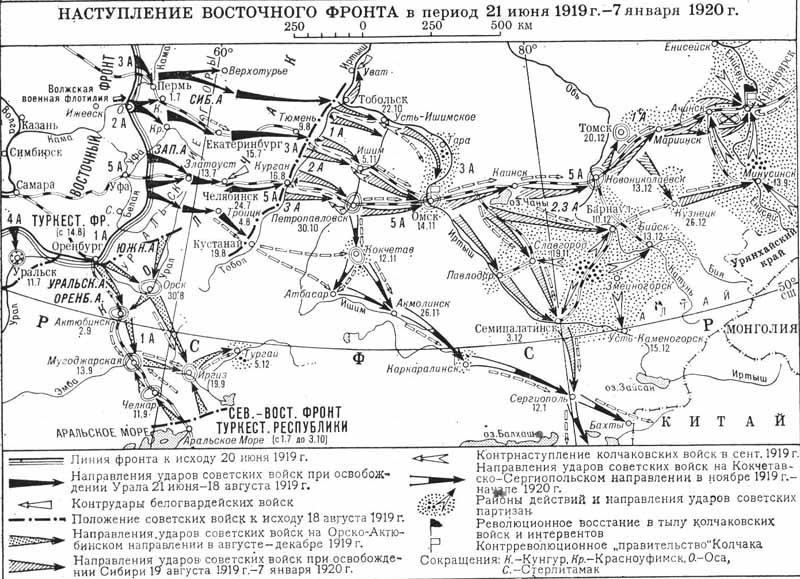 Боевые действия на территории красноярского края. Наступление Колчака на Восточном фронте карта.