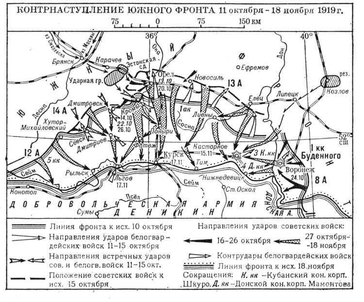 Карта наступление деникина на москву