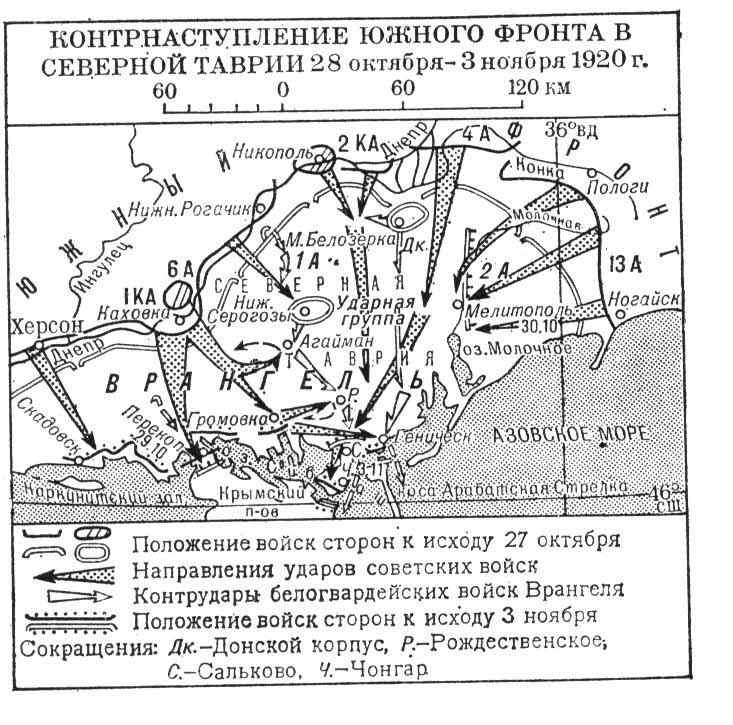 Разгром п н врангеля. Южный фронт 1920. Территория армии Врангеля. Карта наступления Врангеля. Бои в Северной Таврии.